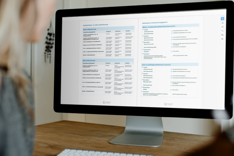 Nieuw in POS monitoring: Samenvatting Ondersteuningsmogelijkheden